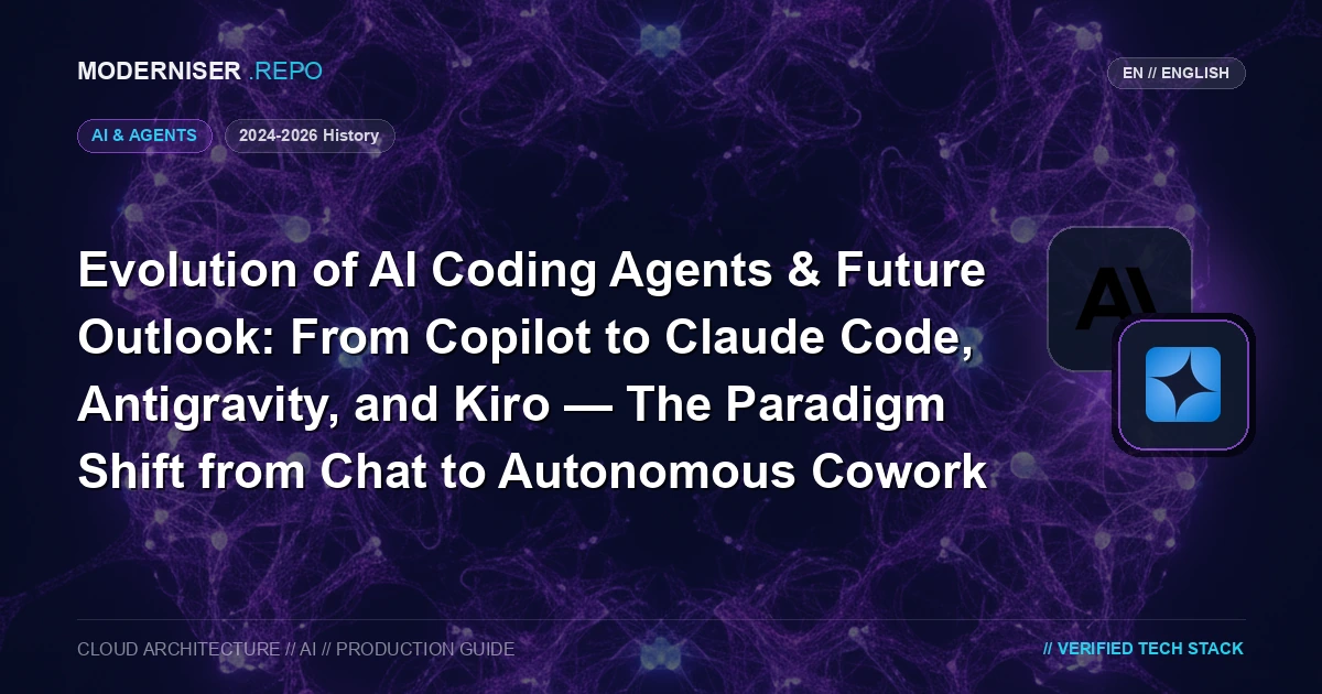 [2024-2026 History] Evolution of AI Coding Agents & Future Outlook: From Copilot to Claude Code, Antigravity, and Kiro — The Paradigm Shift from Chat to Autonomous Cowork